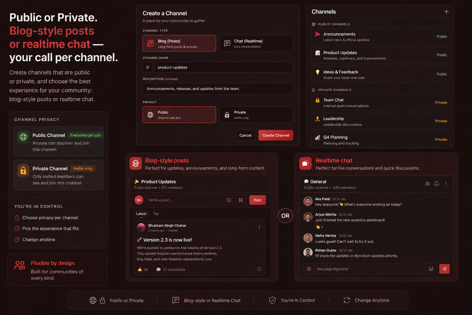 Channels screenshot