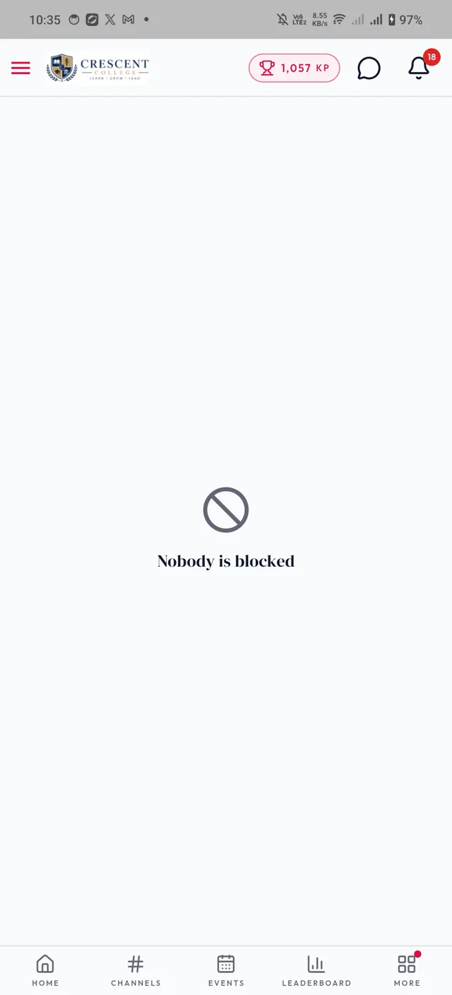 Blocked list - currently empty