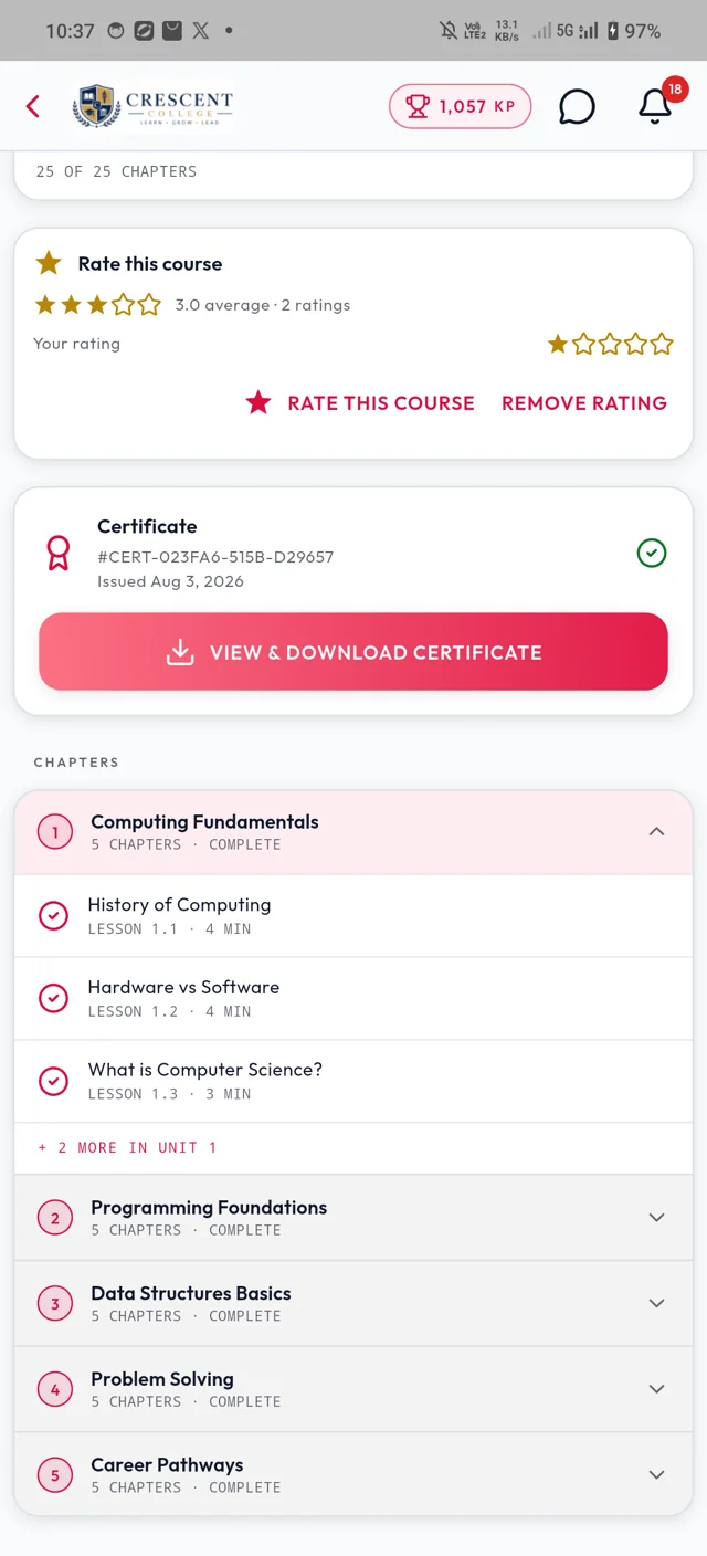 Completed course and certificate